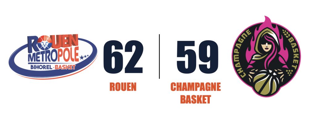 DOM – RÉSULTAT RMBB CHAMPAGNE .1 DOM - RÉSULTAT RMBB CHAMPAGNE .1