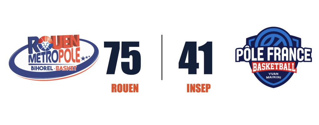 DOM – RÉSULTAT RMBB – INSEP.1 DOM - RÉSULTAT RMBB - INSEP.1