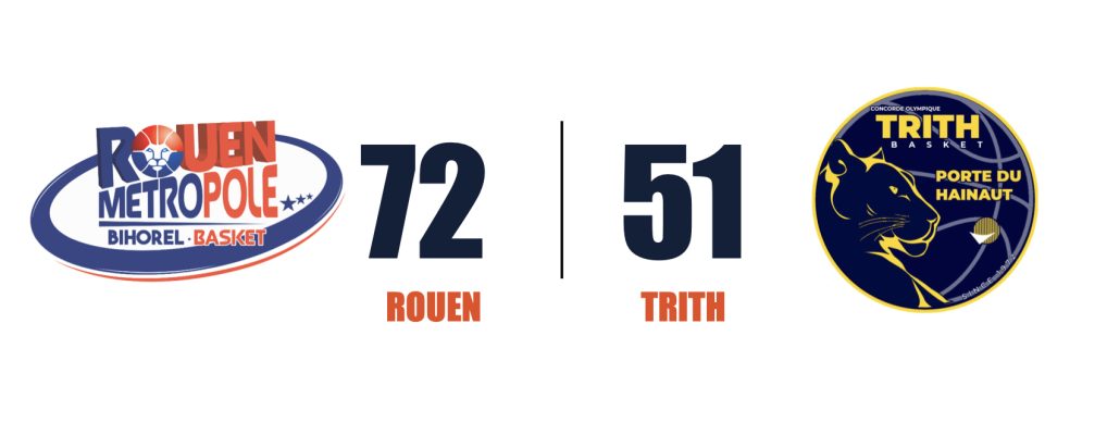 DOM – RÉSULTAT RMBB – TRITH.1 DOM - RÉSULTAT RMBB - TRITH.1