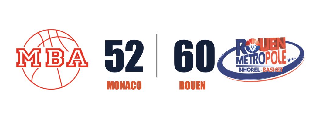 EXT – RÉSULTAT MONACO – RMBB.1 EXT - RÉSULTAT MONACO - RMBB.1